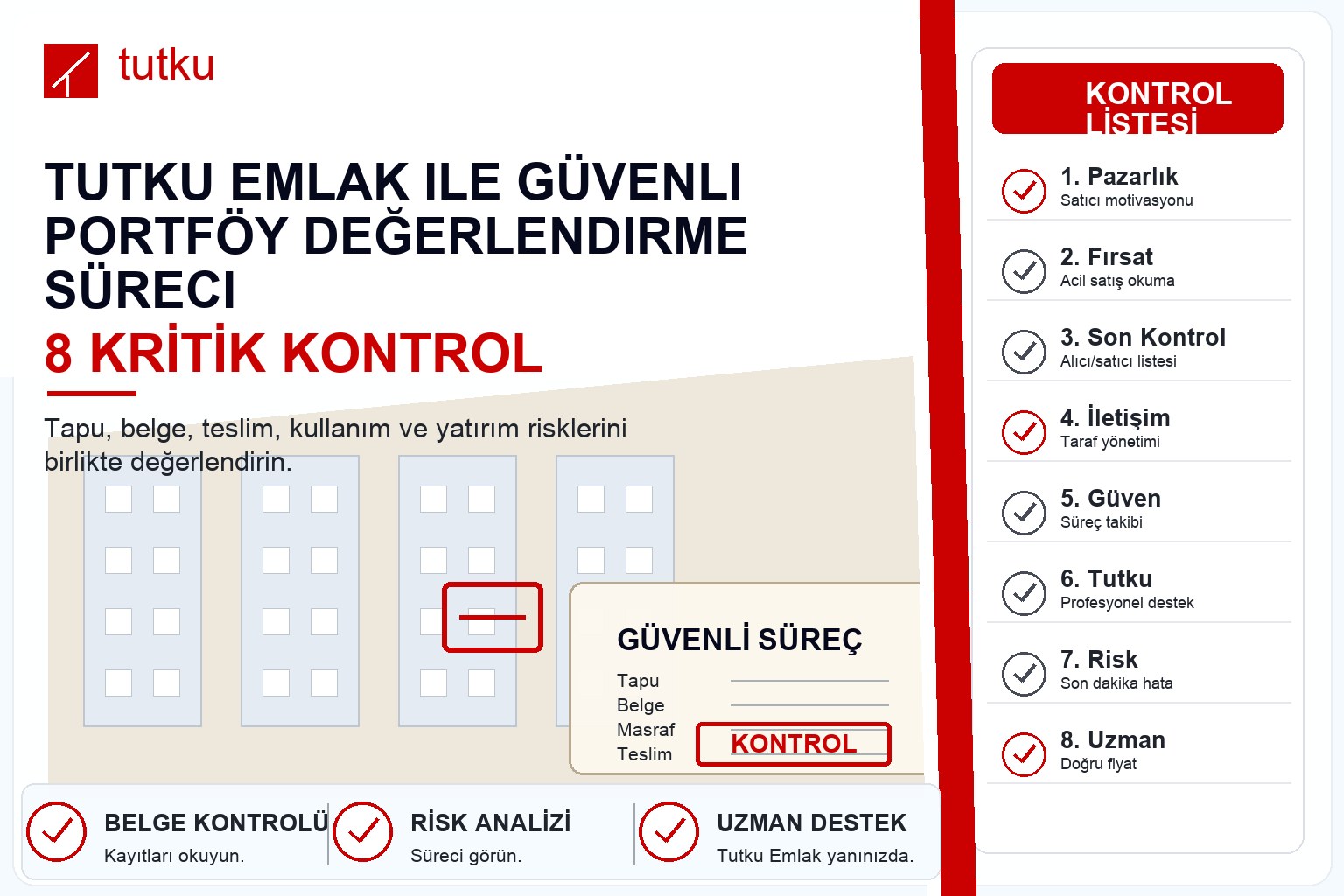 Tutku Emlak ile güvenli portföy değerlendirme süreci