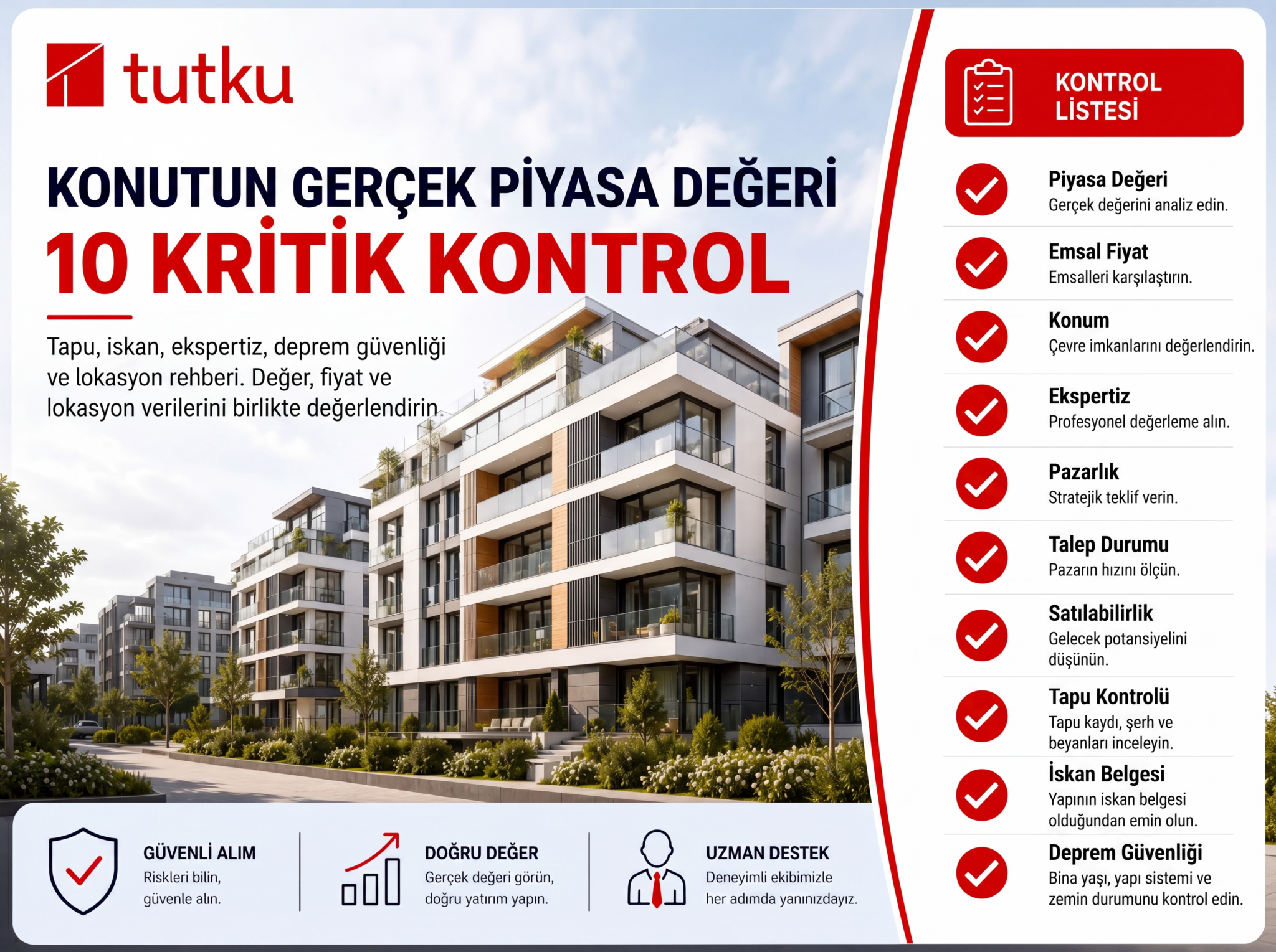 Konutun Gerçek Piyasa Değeri Nasıl Anlaşılır?