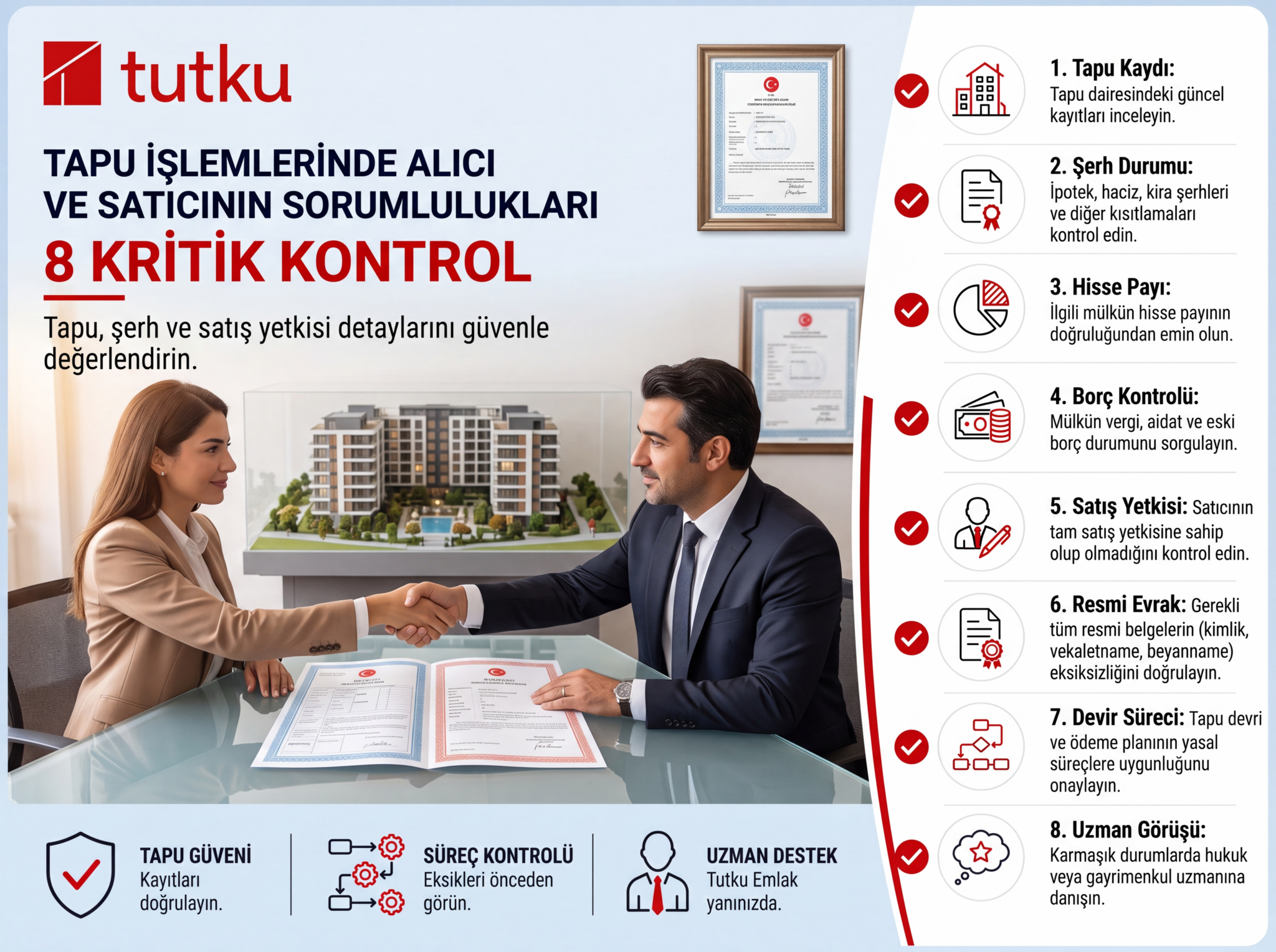 Tapu İşlemlerinde Alıcı ve Satıcının Sorumlulukları