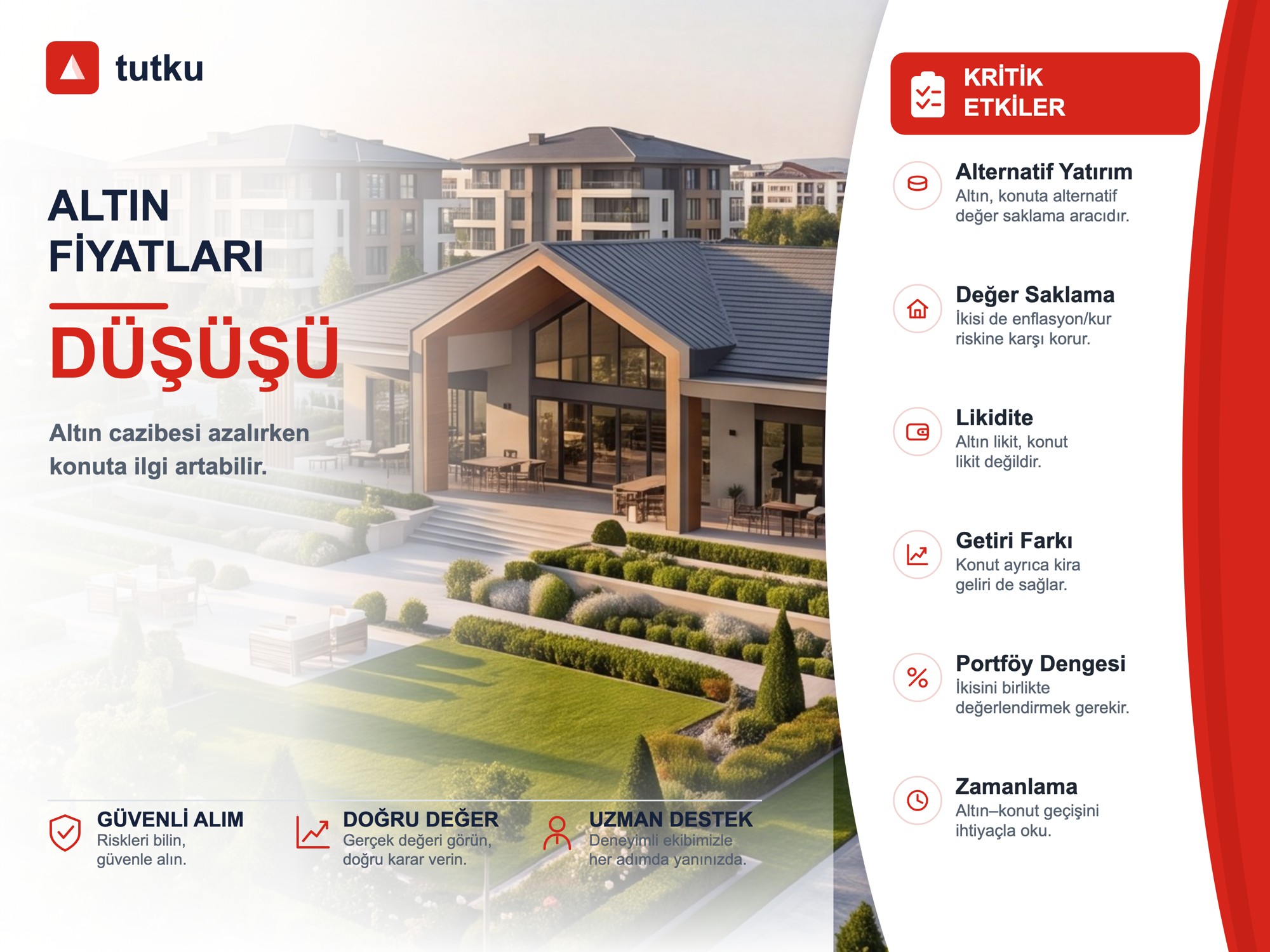 Altın Fiyatları Düşüşü Nasıl Yorumlanır?