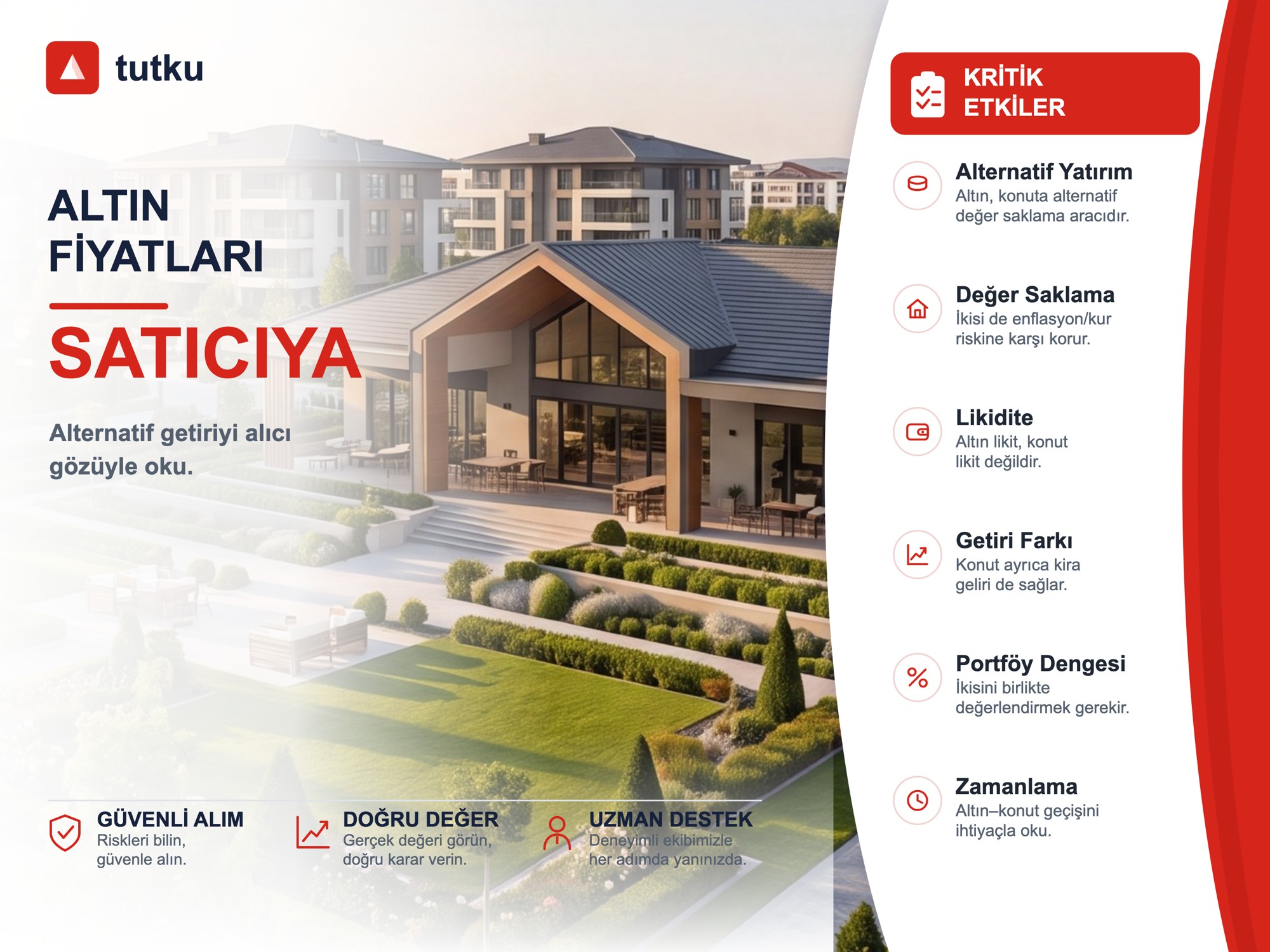 Altın Fiyatları Satıcı Fiyatlamasında Nasıl Kullanılmalı?
