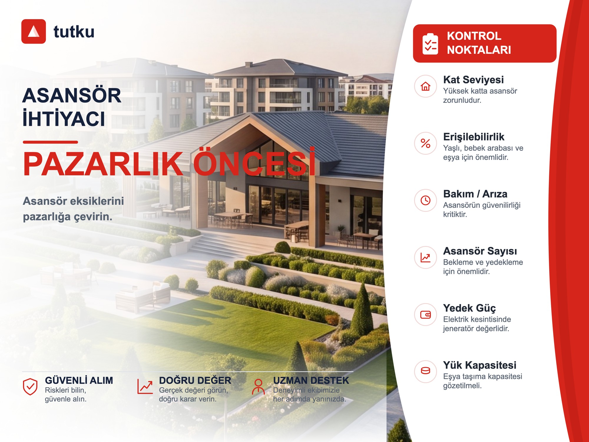 Asansör İhtiyacı Pazarlık Öncesi Nasıl Analiz Edilir?