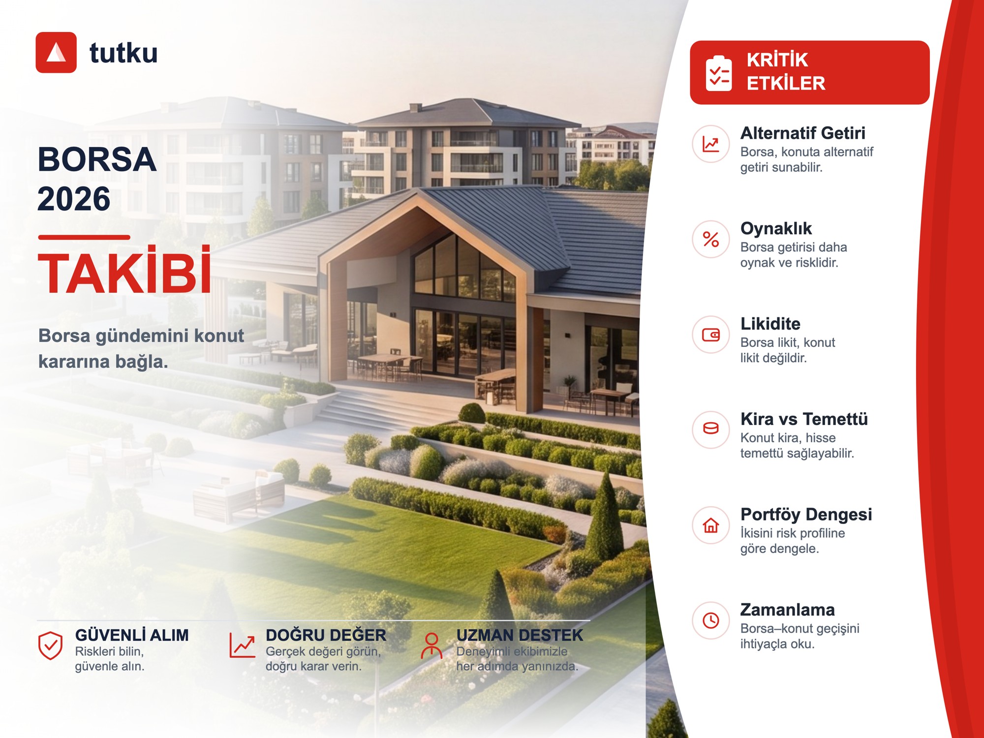 Borsa Getirisi 2026 Konut Piyasasında Nasıl Takip Edilmeli?