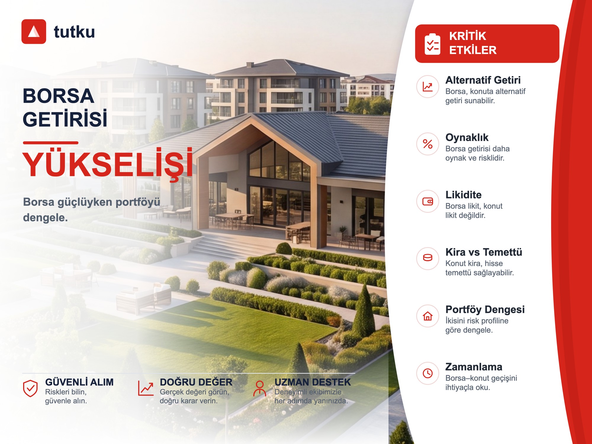 Borsa Getirisi Yükselişi Alıcı İçin Ne İfade Eder?