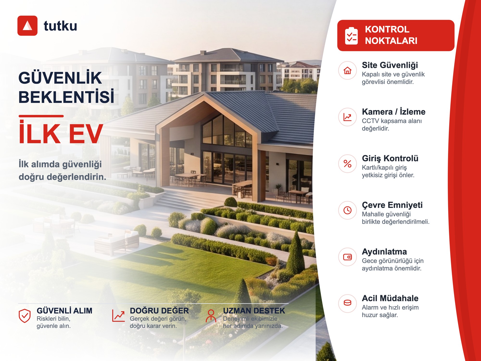 Güvenlik Beklentisi İlk Kez Ev Alacaklar İçin Neden Önemlidir?