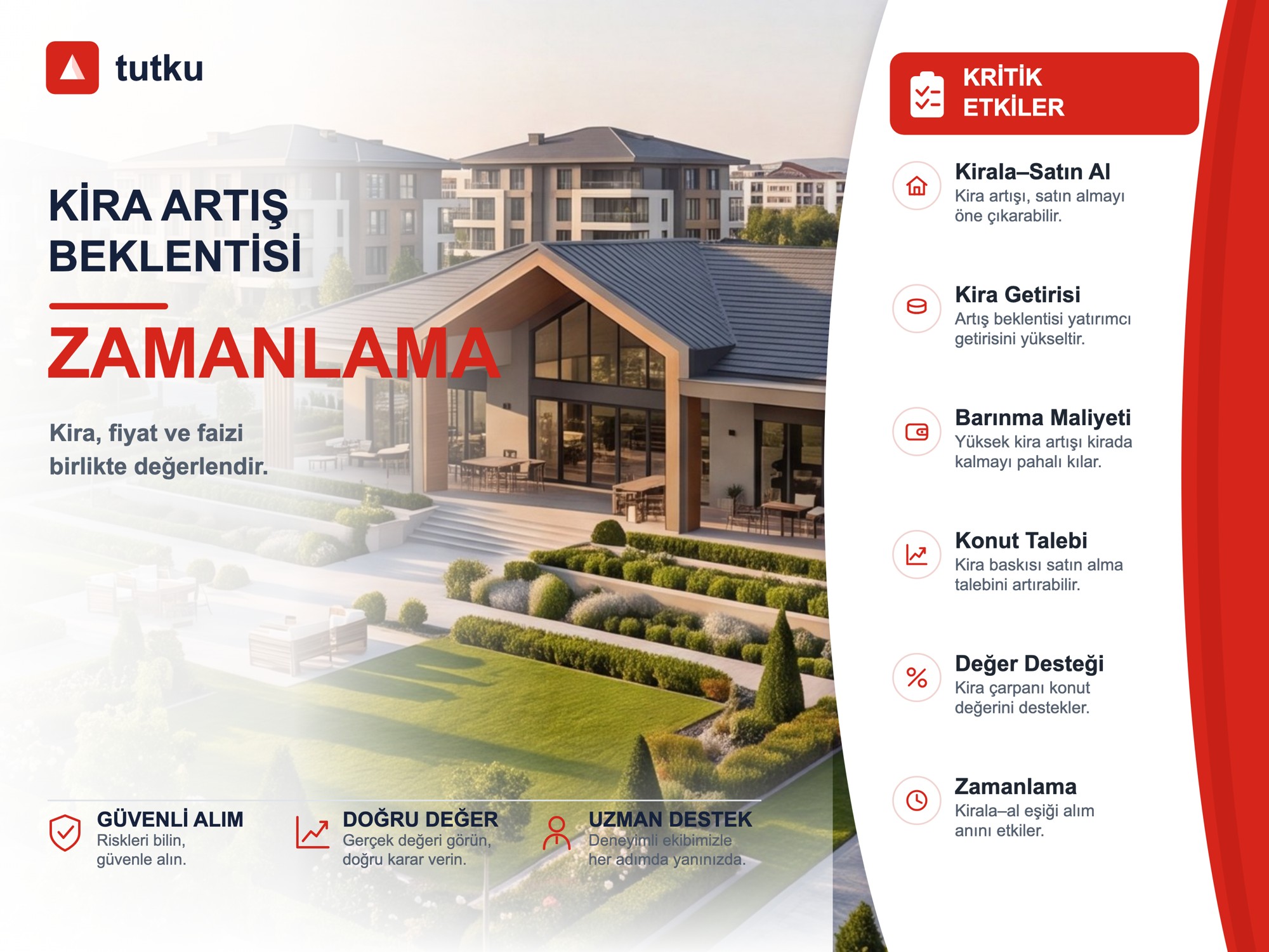 Kira Artış Beklentisi ile Doğru Zamanlama Nasıl Yapılır?