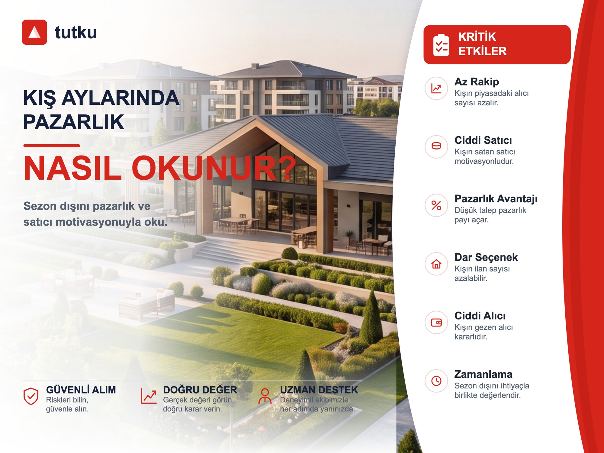 Kış Aylarında Pazarlık Nasıl Okunur?