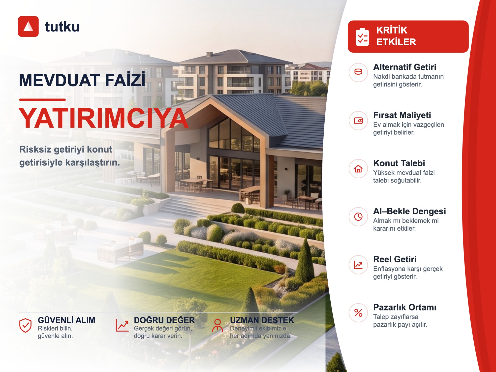Mevduat Faizi Yatırımcıya Ne Anlatır?
