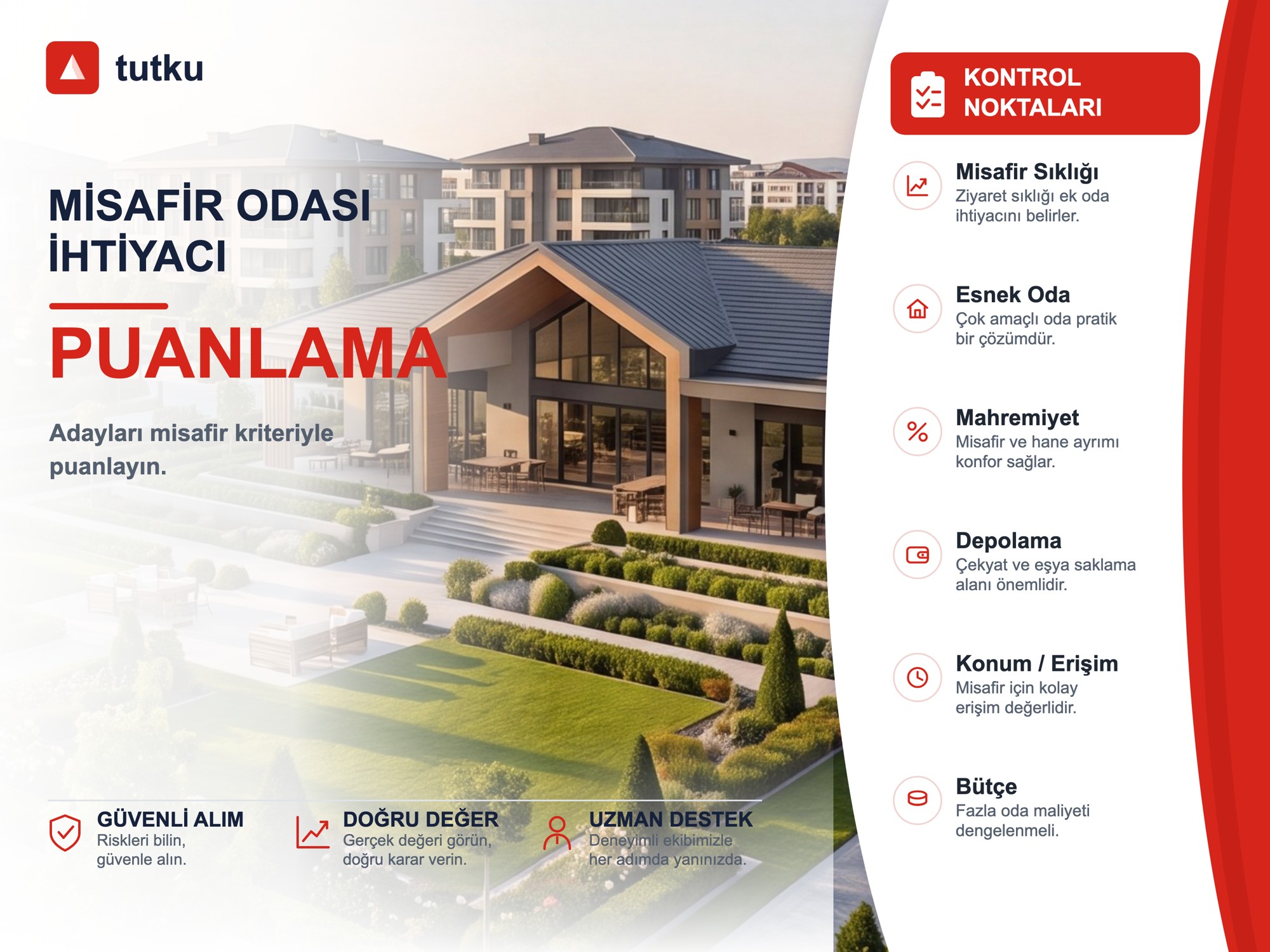 Misafir Odası İhtiyacı Son Karar Öncesi Nasıl Puanlanır?