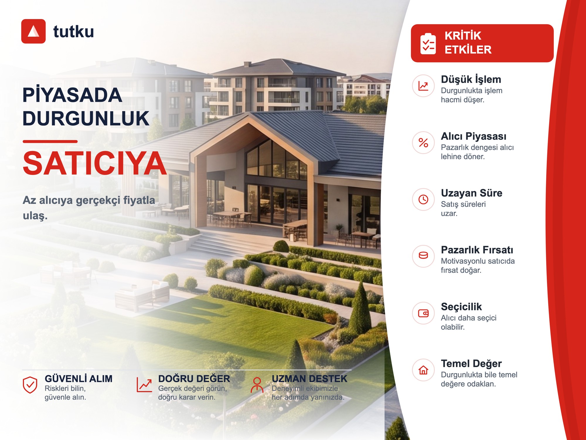 Piyasada Durgunluk Satıcı Fiyatlamasında Nasıl Kullanılmalı?