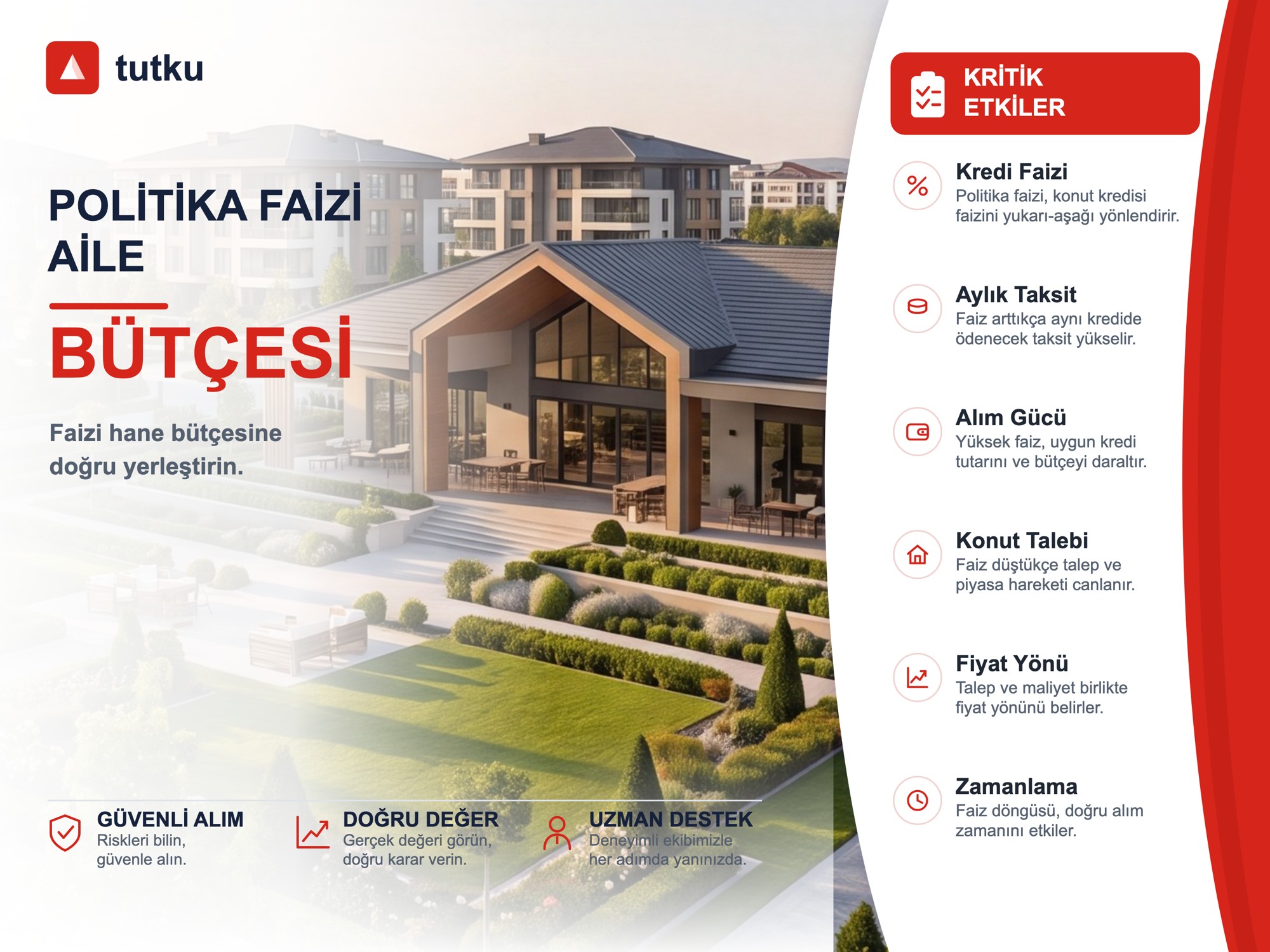 Politika Faizi Aile Bütçesi Kararına Nasıl Dahil Edilir?
