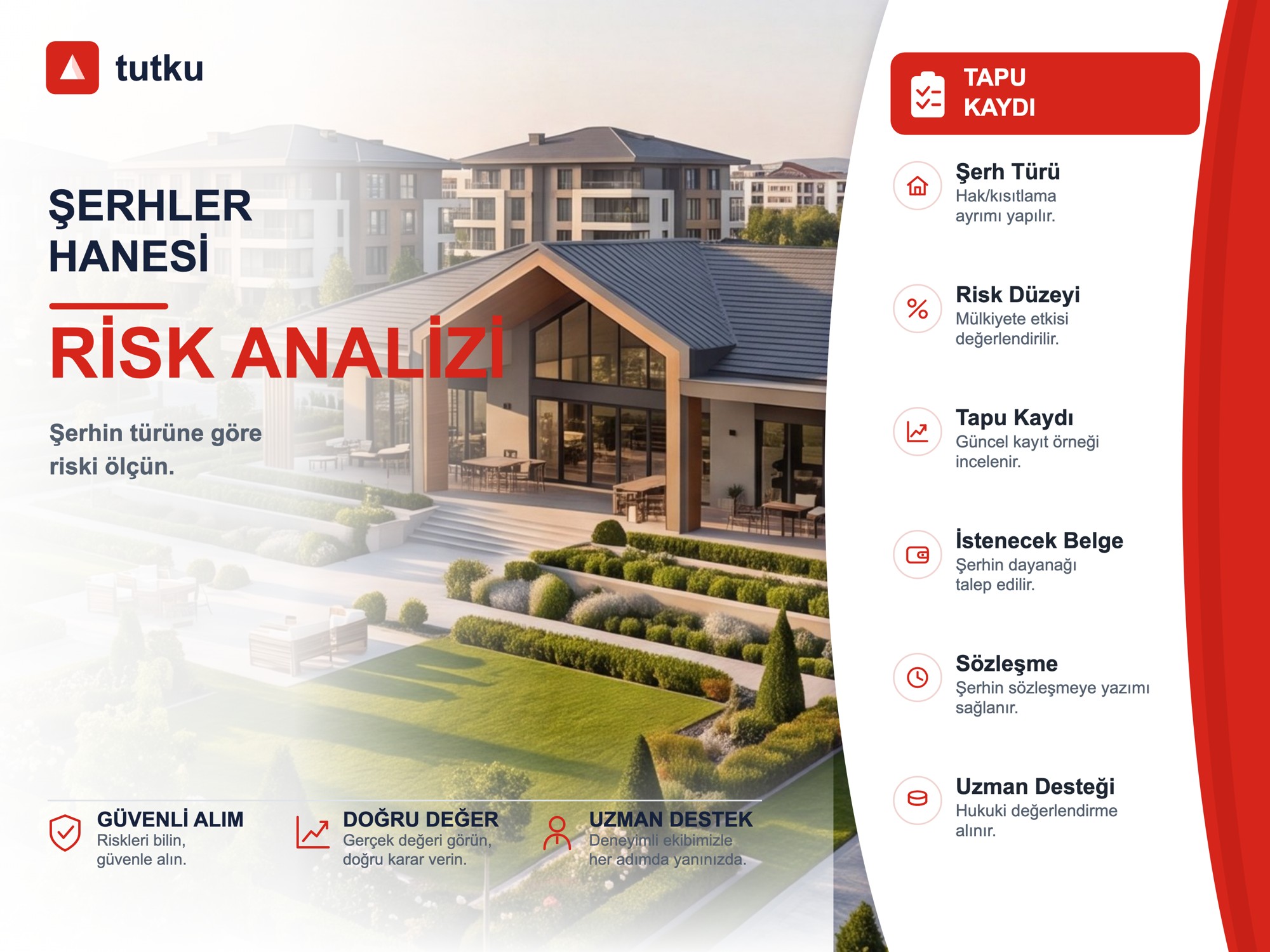 Şerhler Hanesi Konut Alıcısı İçin Risk Midir?