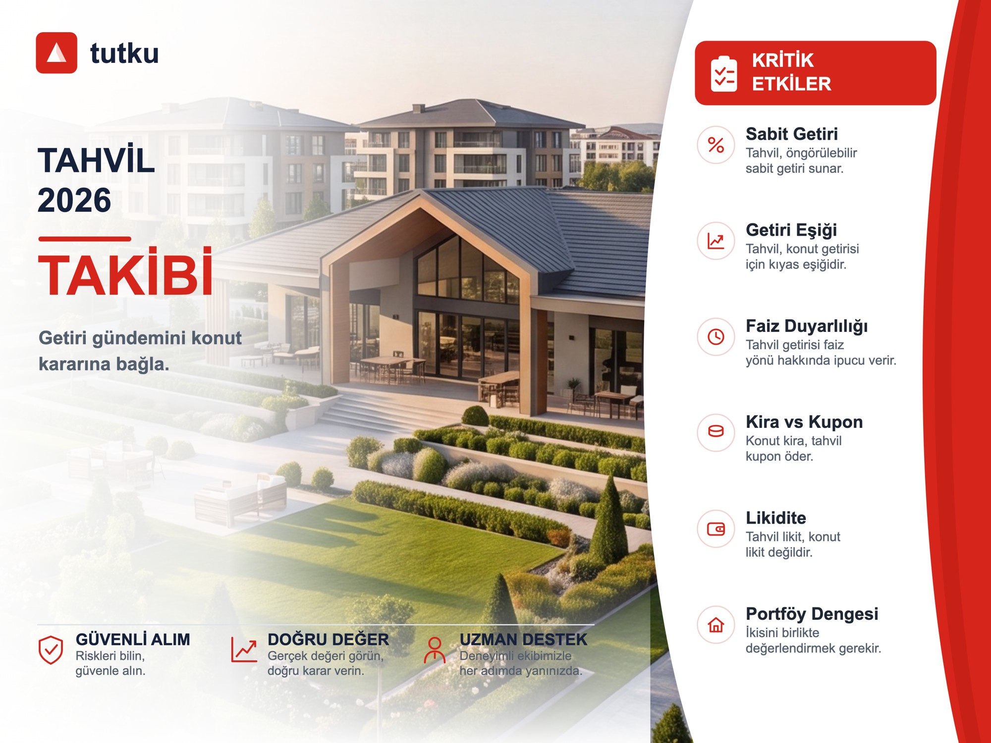 Tahvil Getirisi 2026 Konut Piyasasında Nasıl Takip Edilmeli?
