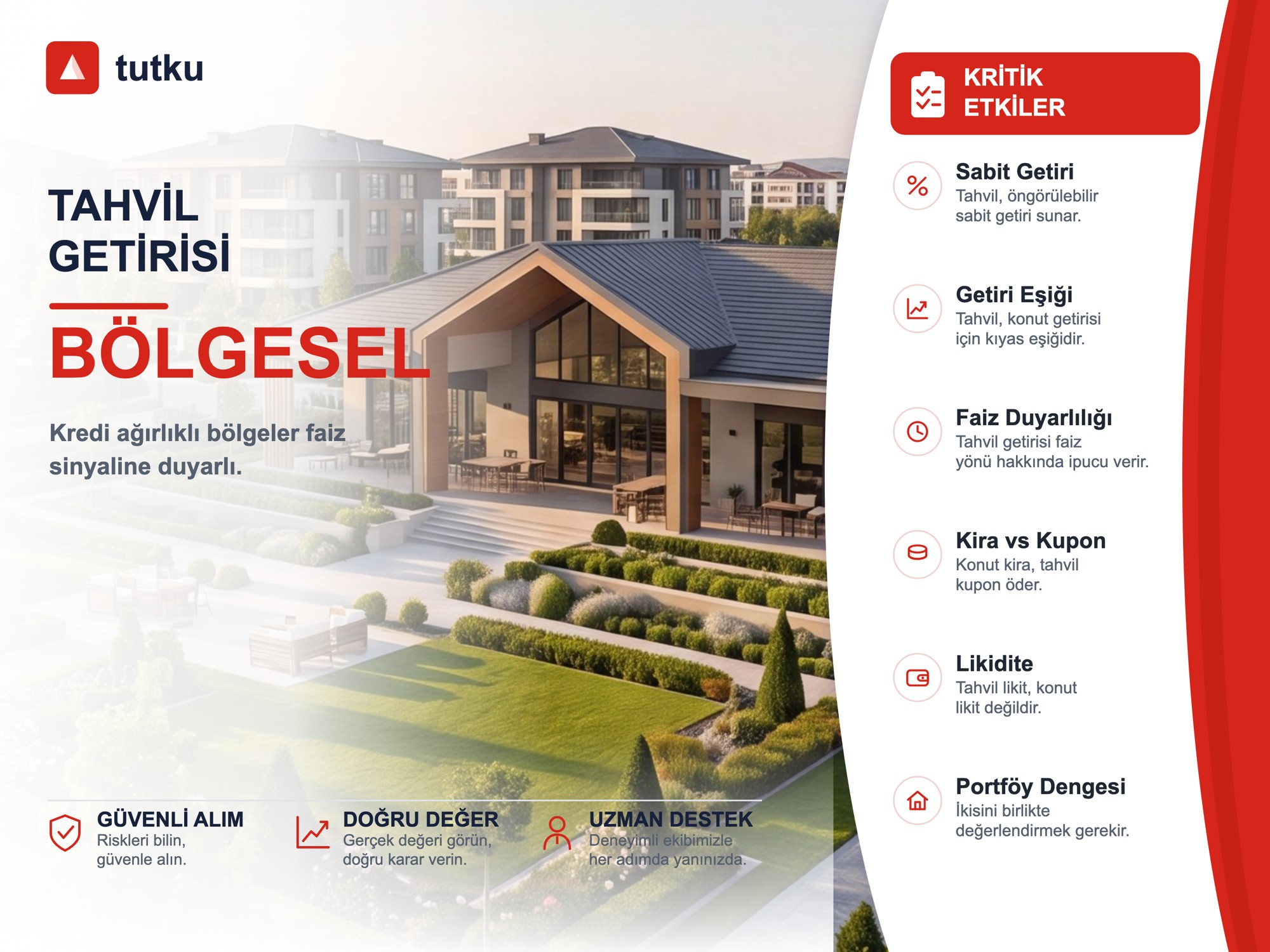Tahvil Getirisi Bölgesel Analizde Neden Önemlidir?