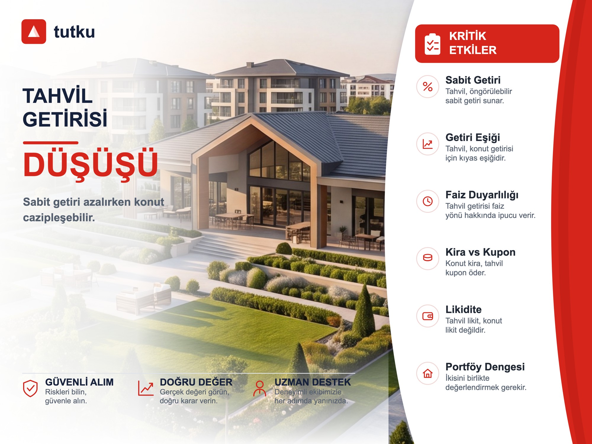 Tahvil Getirisi Düşüşü Nasıl Yorumlanır?