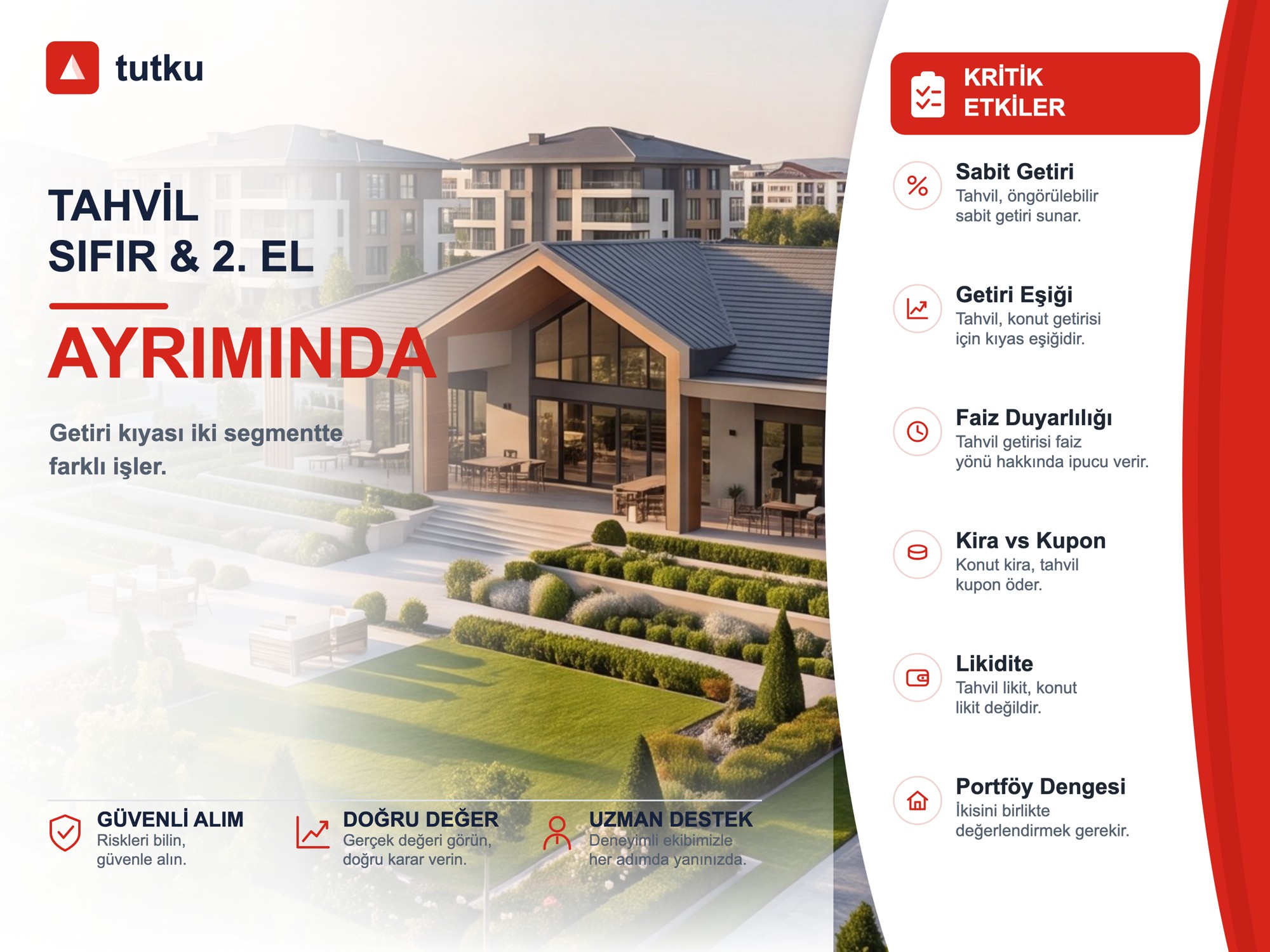 Tahvil Getirisi Yeni Konut ve İkinci El Ayrımında Nasıl Okunmalı?