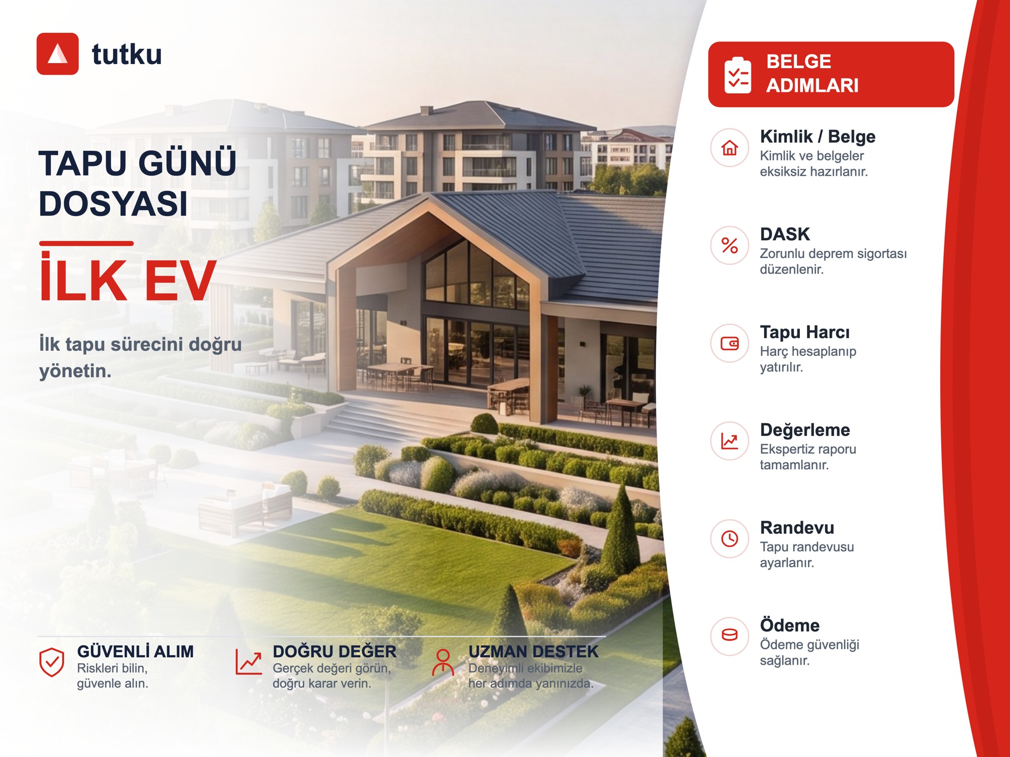 Tapu Günü Dosyası İlk Kez Ev Alacaklar İçin Neden Önemlidir?