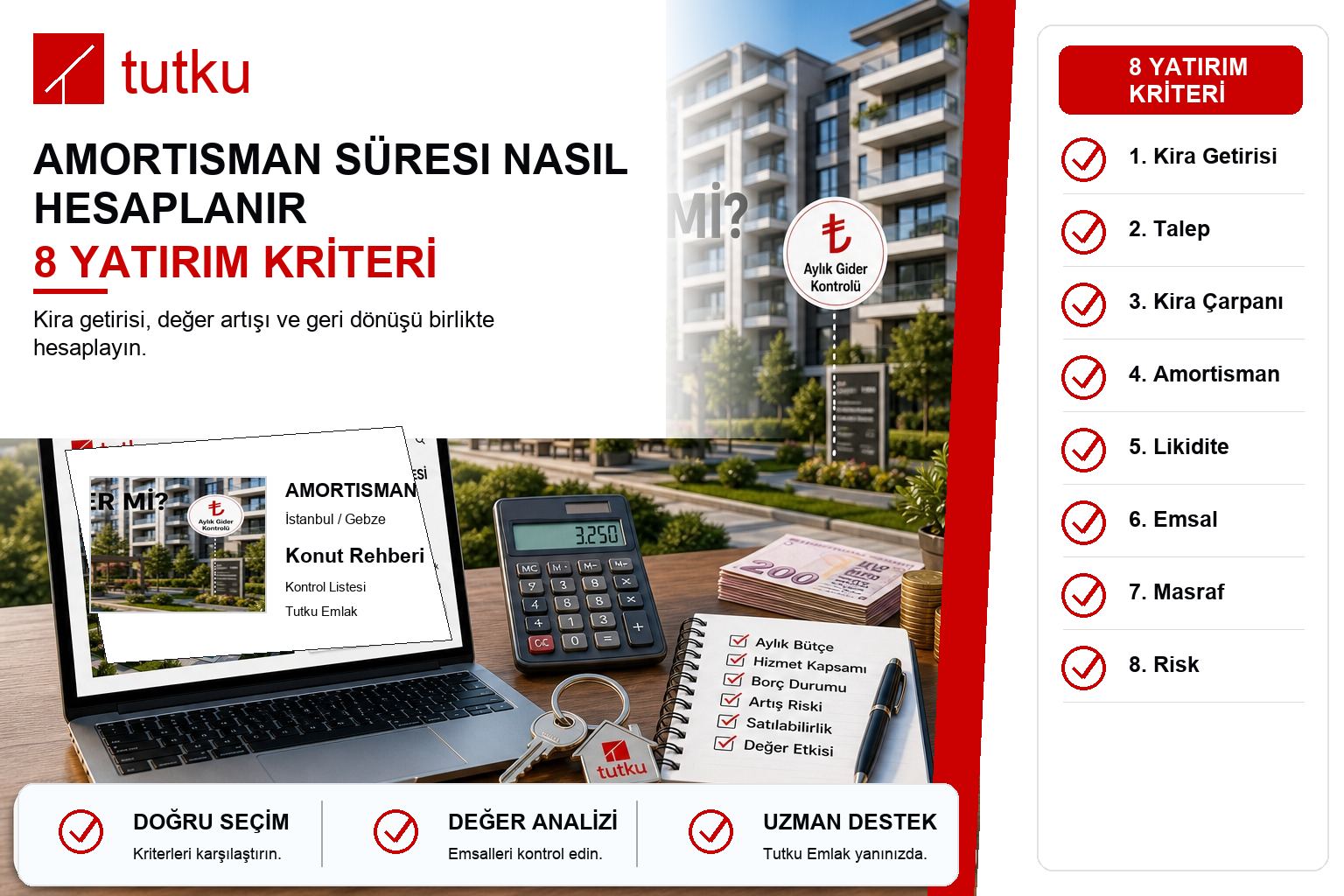 Amortisman süresi nasıl hesaplanır?