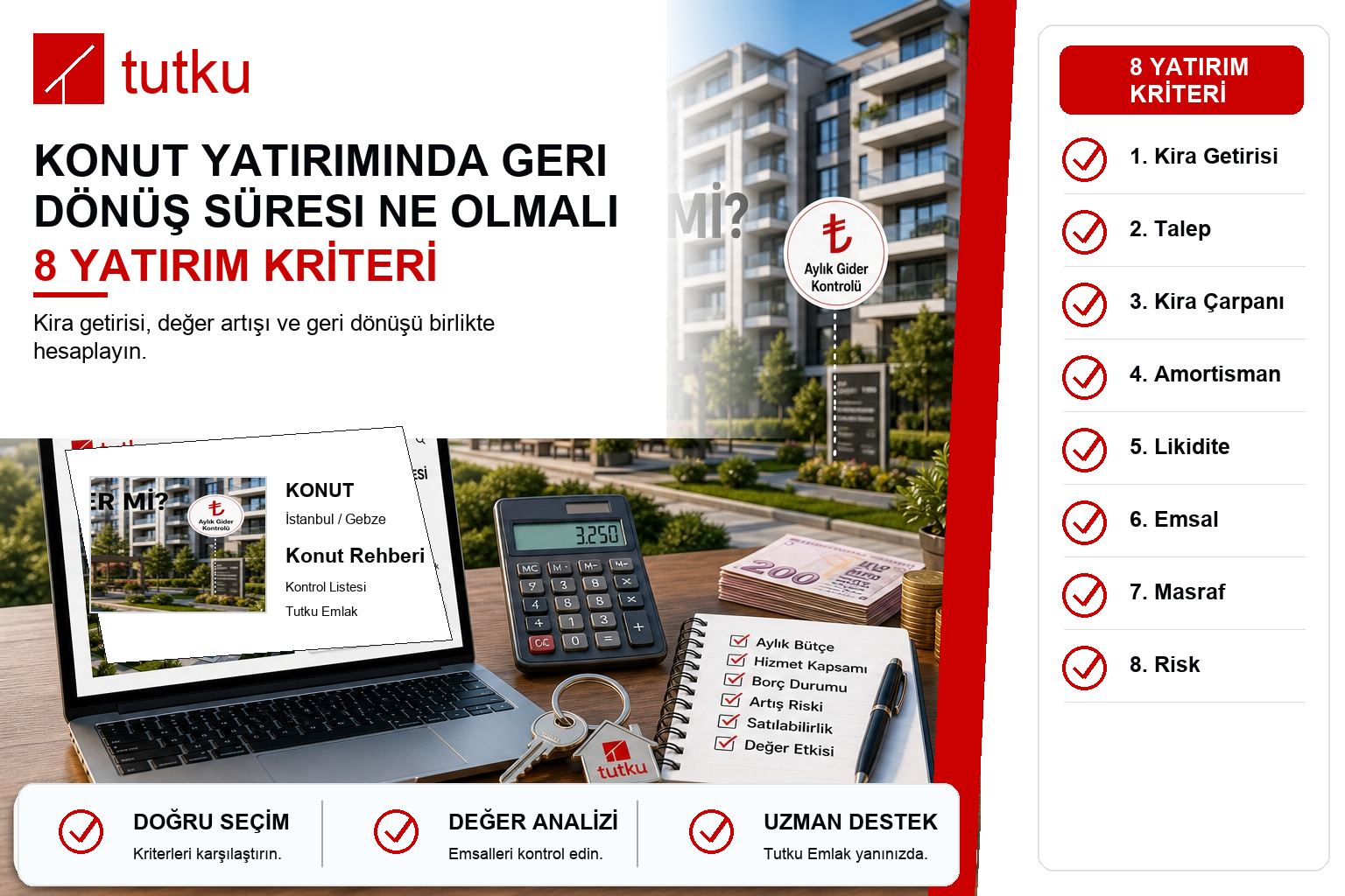 Konut yatırımında geri dönüş süresi ne olmalı?