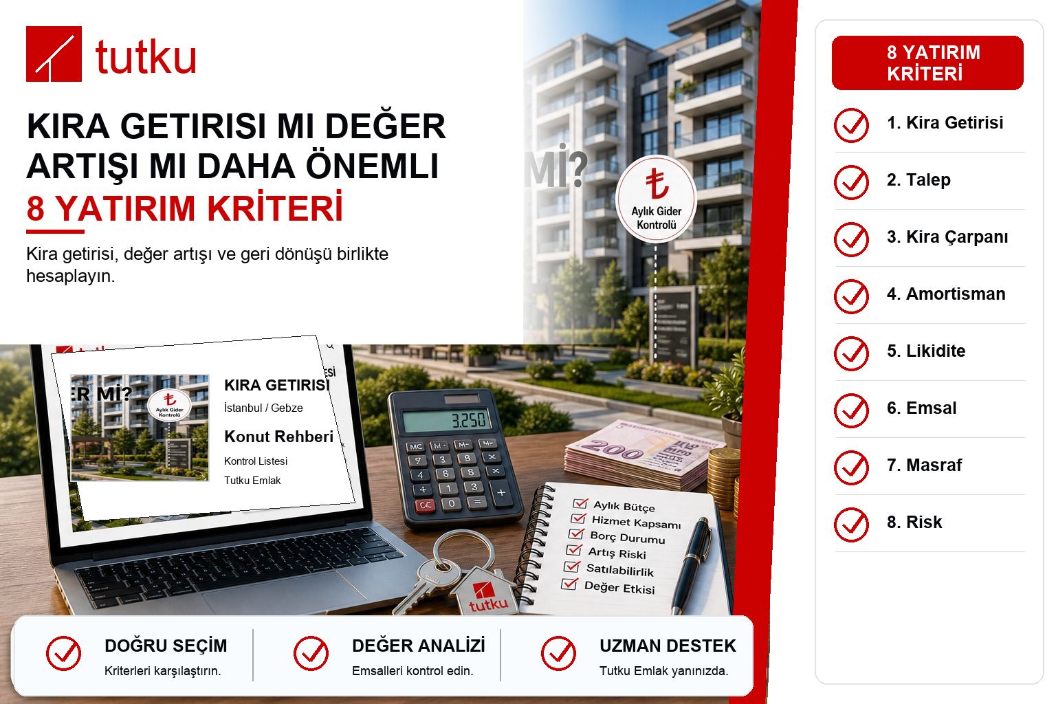 Kira getirisi mi değer artışı mı daha önemli?