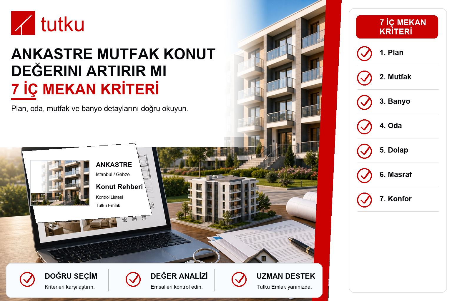 Ankastre mutfak konut değerini artırır mı?