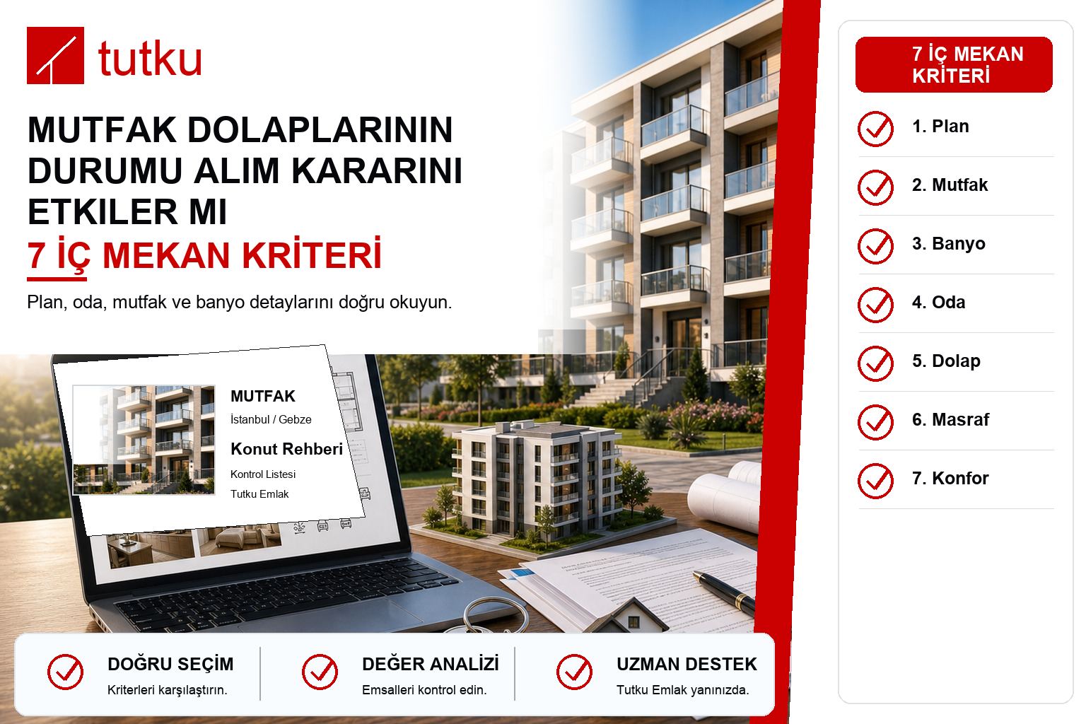 Mutfak dolaplarının durumu alım kararını etkiler mi?
