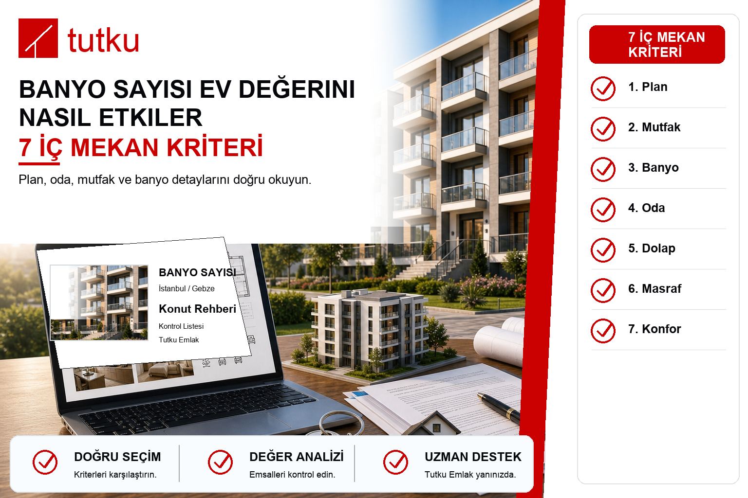 Banyo sayısı ev değerini nasıl etkiler?