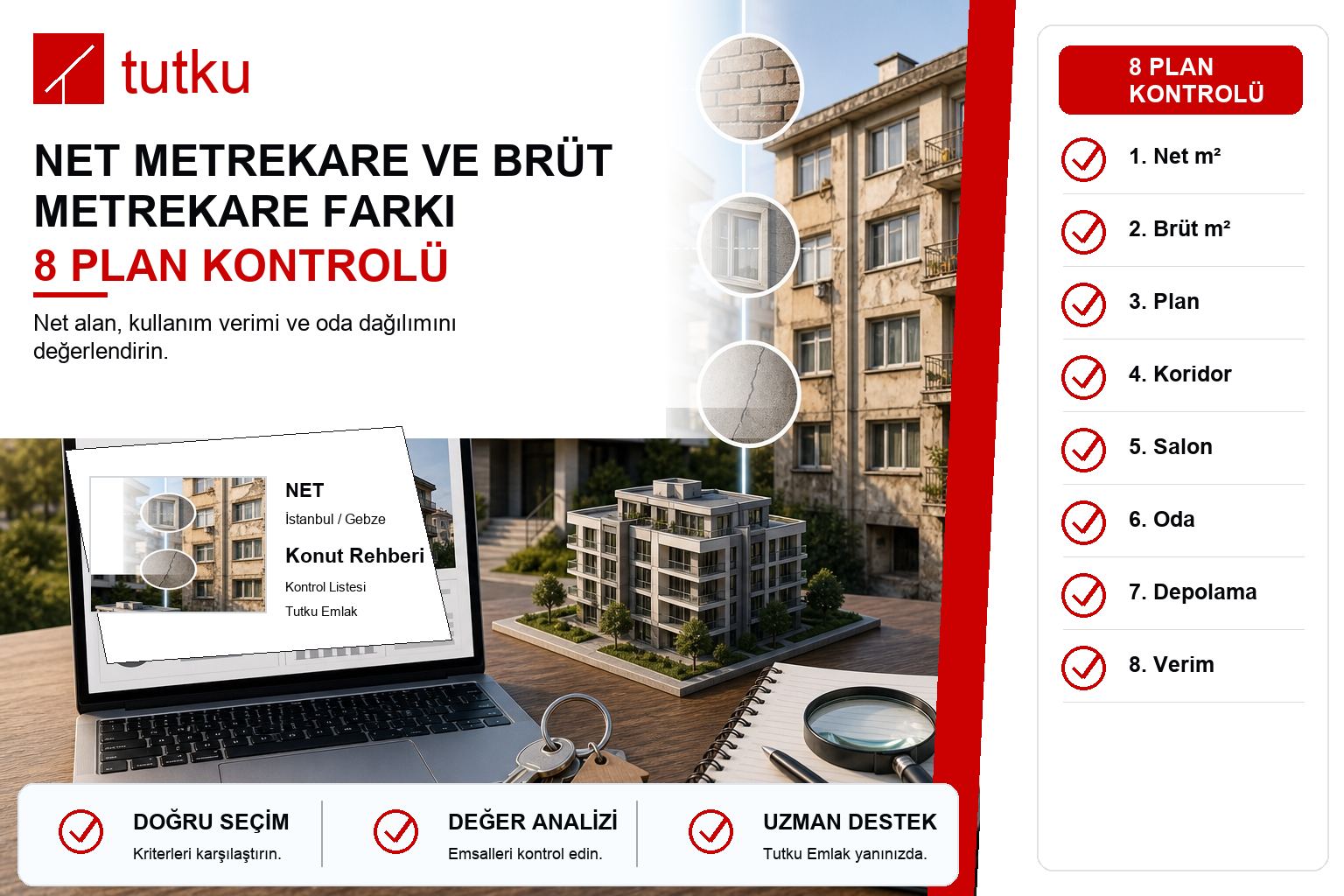 Net metrekare ve brüt metrekare farkı