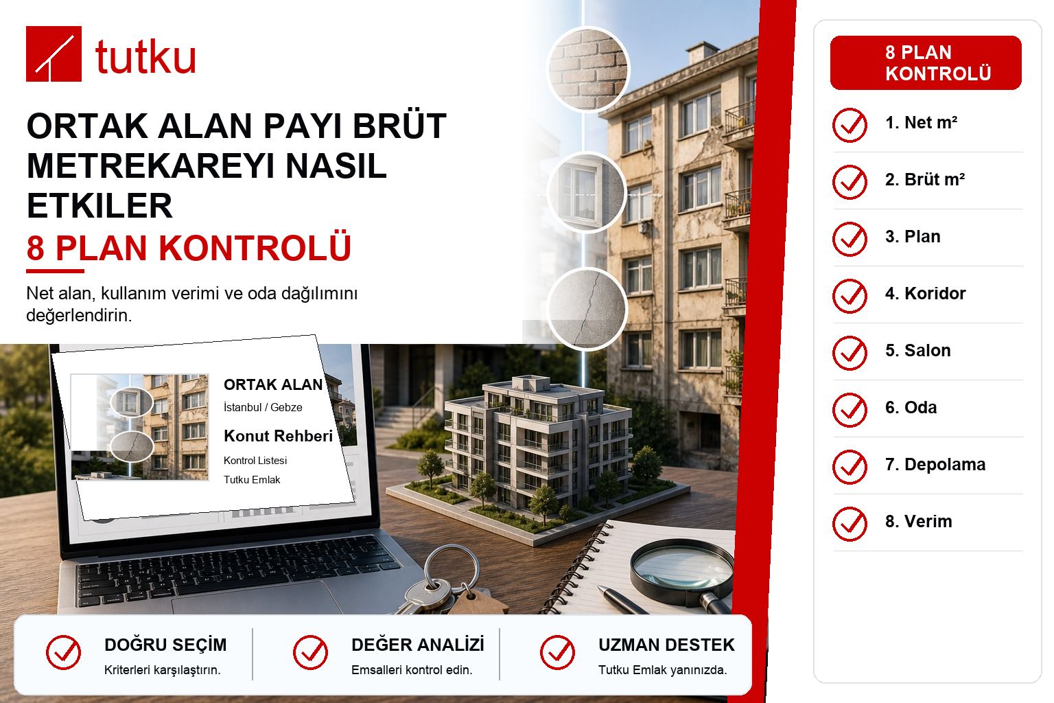 Ortak alan payı brüt metrekareyi nasıl etkiler?