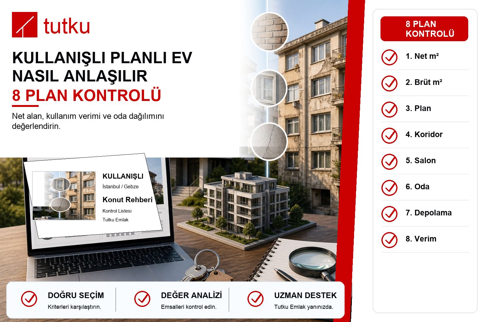 Kullanışlı planlı ev nasıl anlaşılır?
