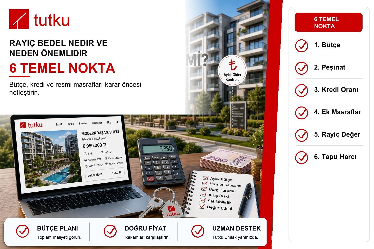 Rayiç Bedel Nedir ve Neden Önemlidir?
