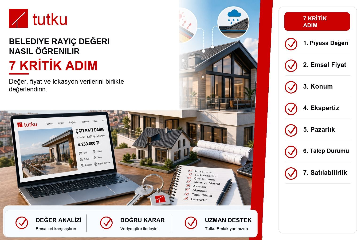 Belediye Rayiç Değeri Nasıl Öğrenilir?