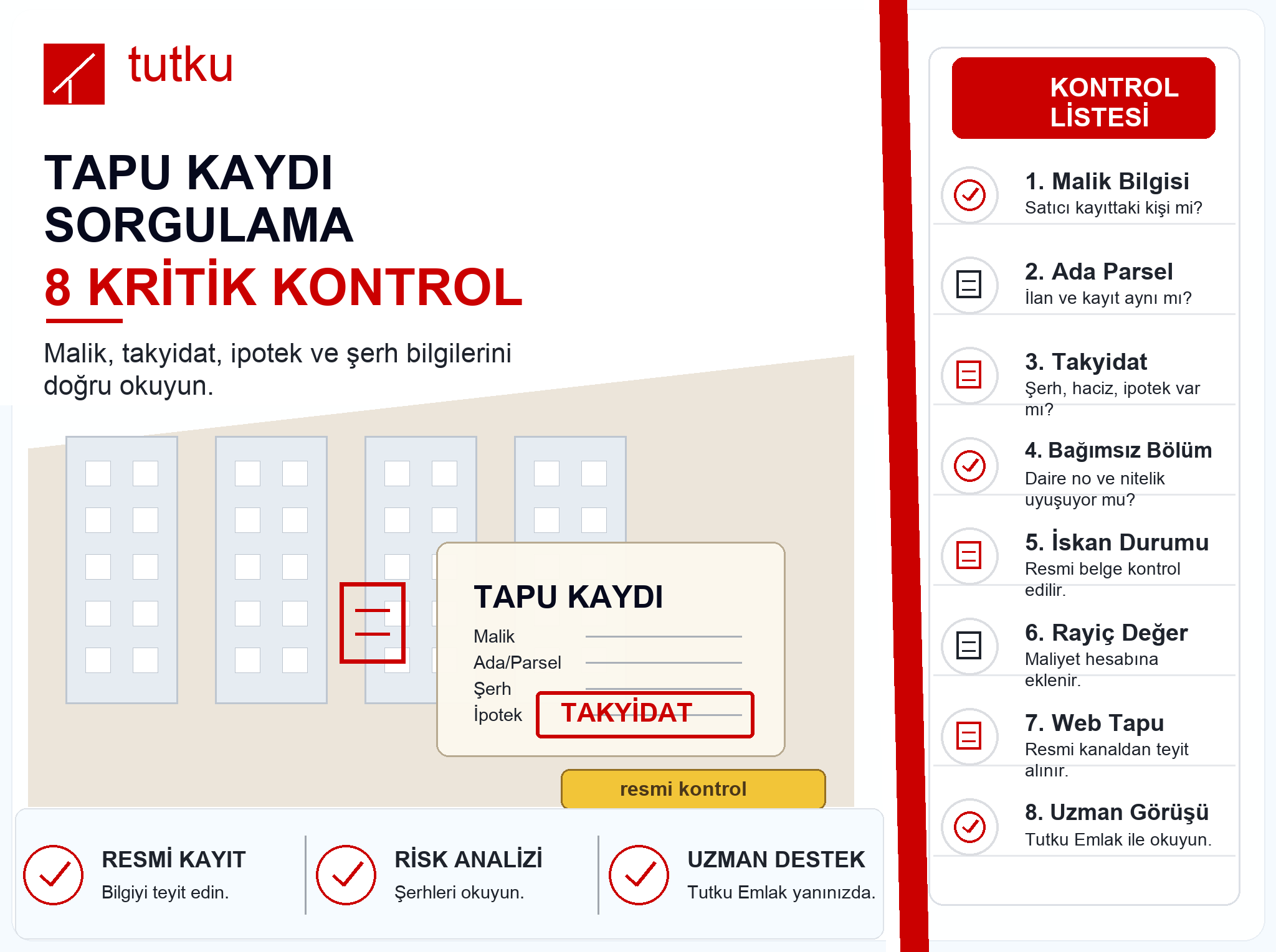 Tapu Kaydı Nasıl Sorgulanır?