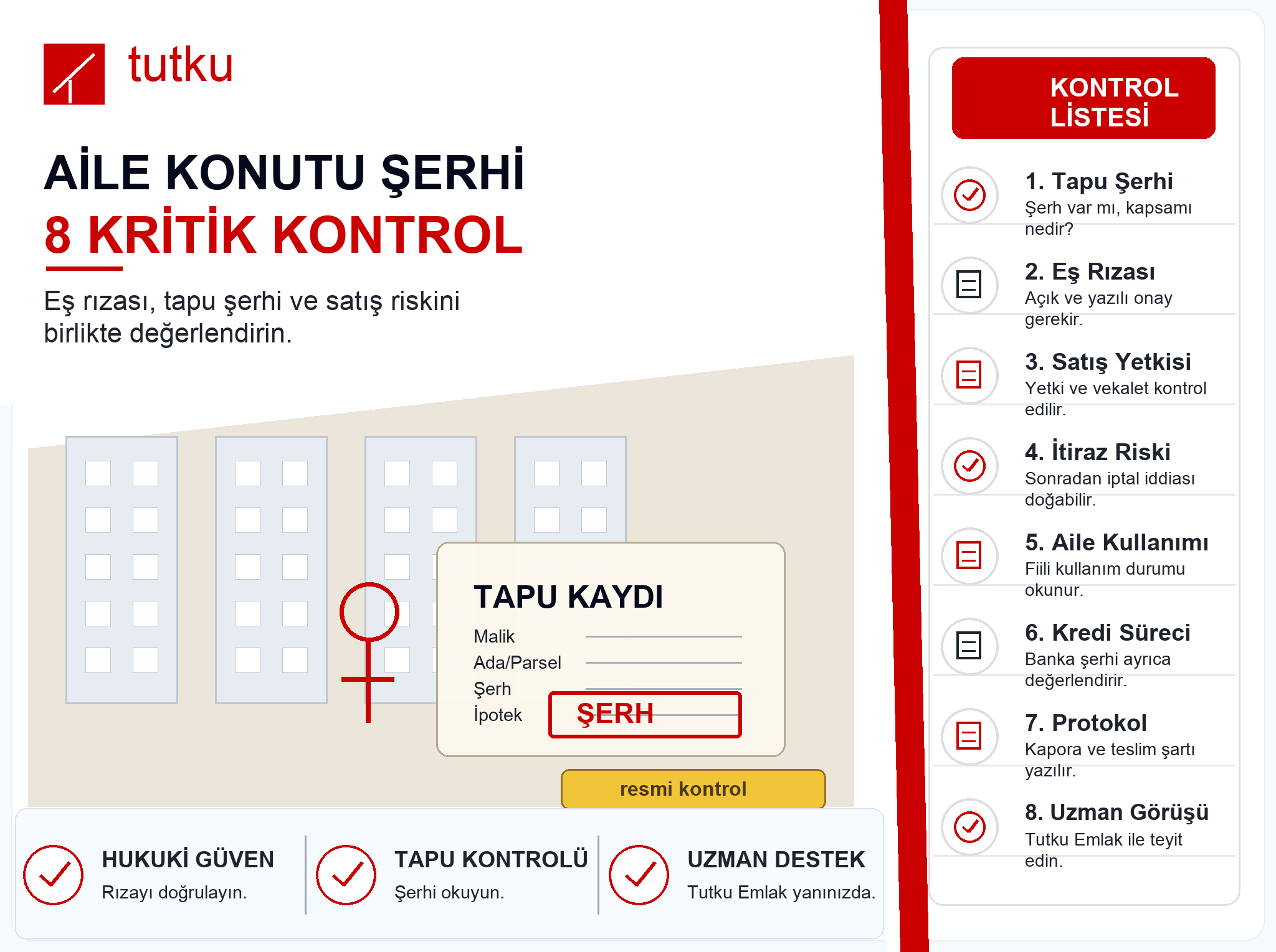 Aile Konutu Şerhi Olan Ev Satılabilir mi?