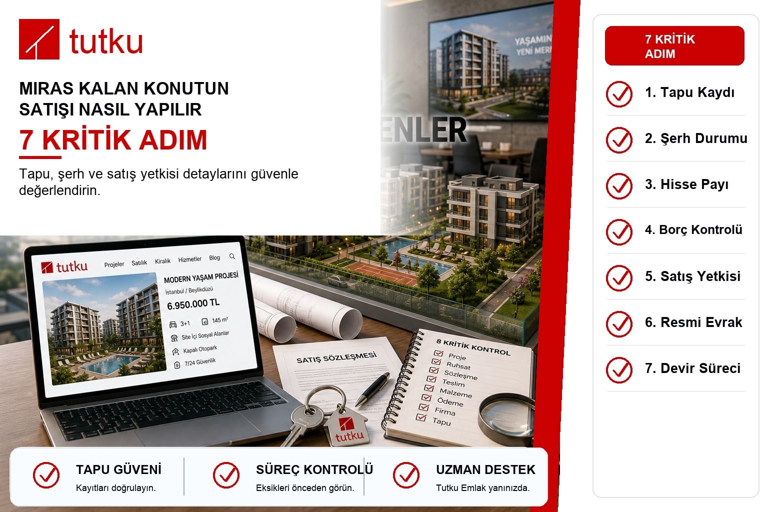 Miras Kalan Konutun Satışı Nasıl Yapılır?