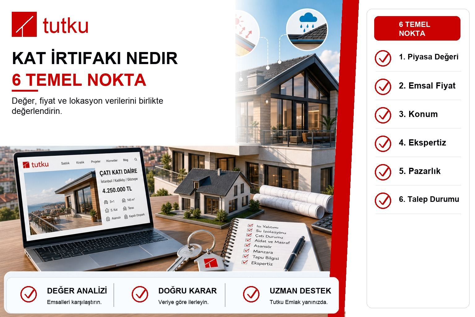 Kat İrtifakı Nedir?