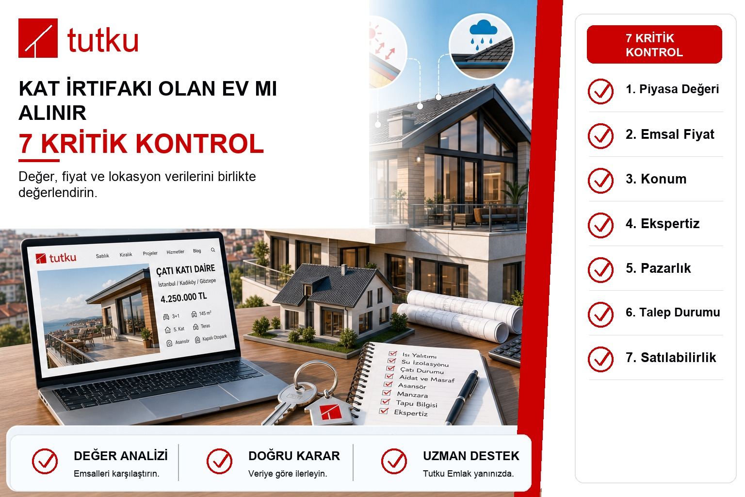 Kat İrtifakı Olan Ev Alınır mı?