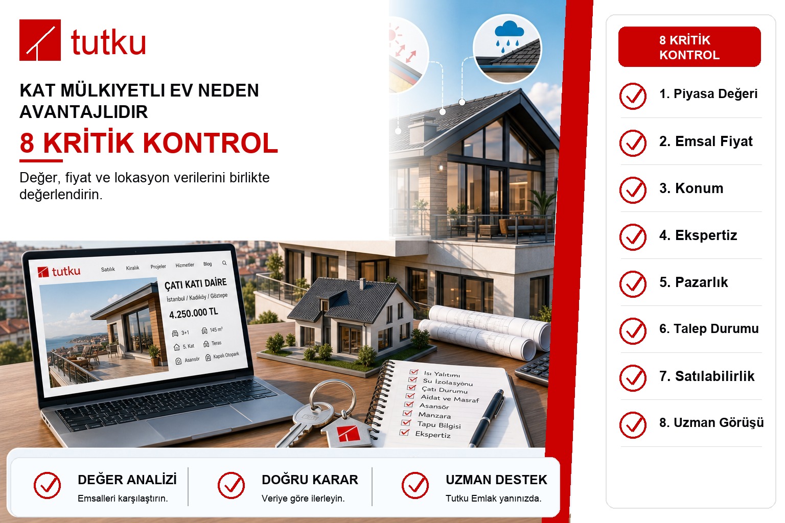 Kat Mülkiyetli Ev Neden Avantajlıdır?