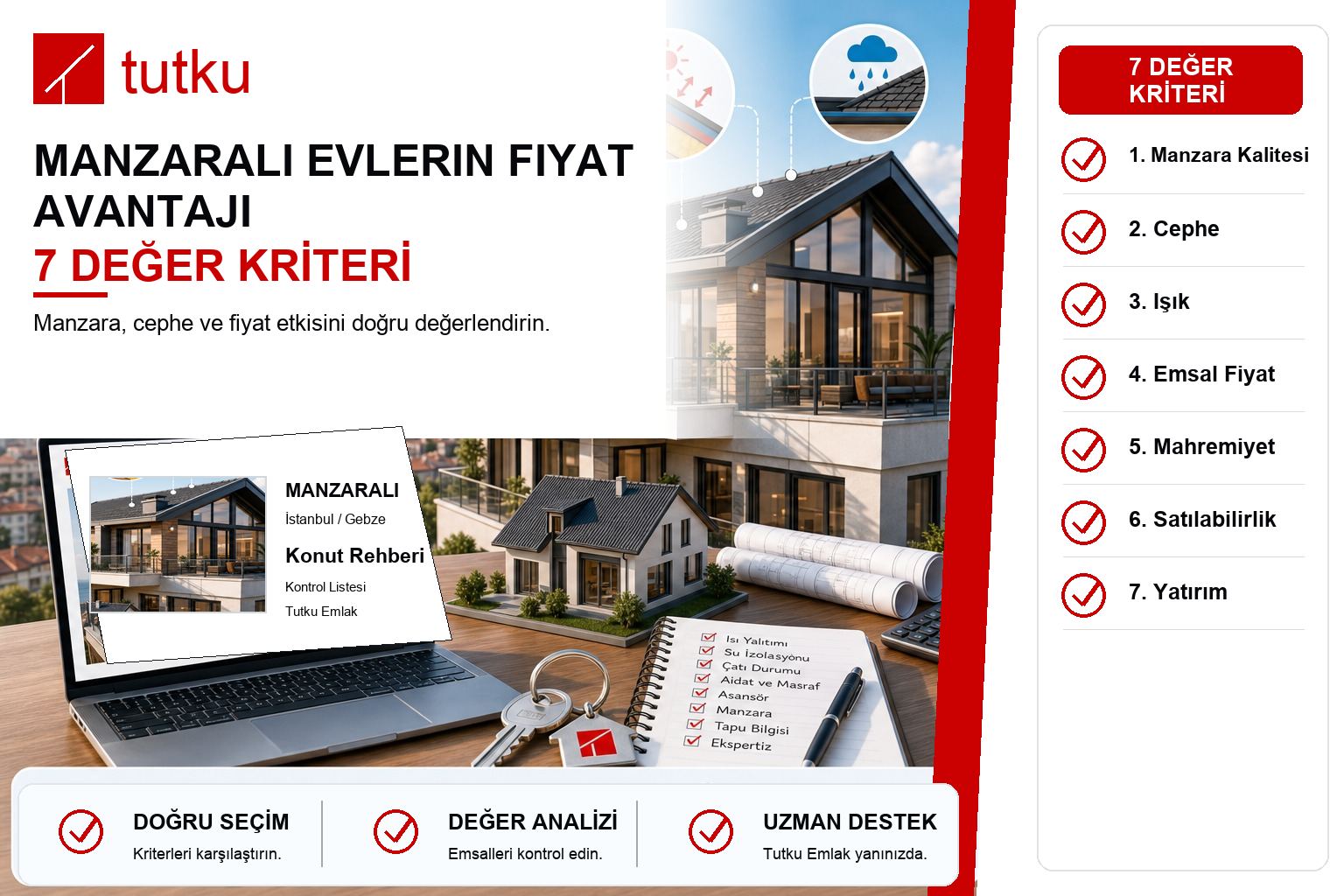 Manzaralı evlerin fiyat avantajı