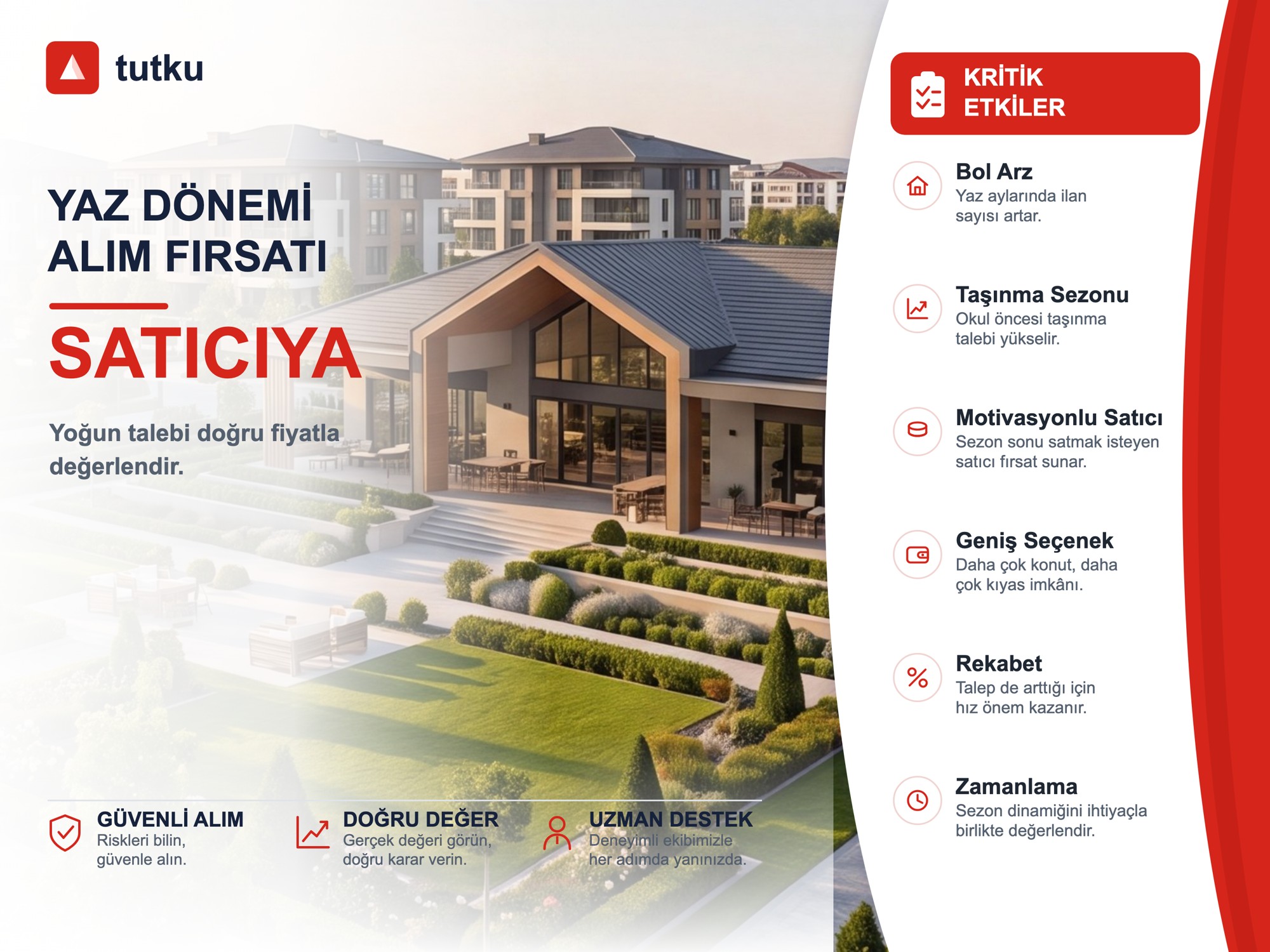 Yaz Dönemi Alım Fırsatı Satıcı Fiyatlamasında Nasıl Kullanılmalı?